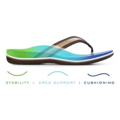 Womens Vionic Tide II Toe Post Sandal Bronze 17 Womens Vionic Tide II Toe Post Sandal Bronze -Vionic 44TIDEIIBRNZMTL 8