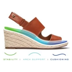 Womens Vionic Brooke Wedge Sandal Cognac 18 Womens Vionic Brooke Wedge Sandal Cognac -Vionic BROOKELTHRCNC 8